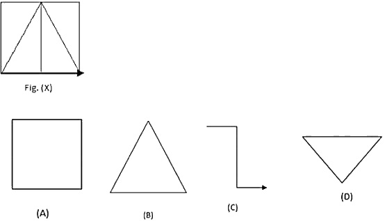 Question figure