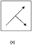 Question figure