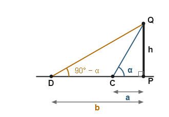 Figure for the solution