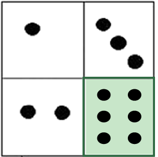 Figure for the solution