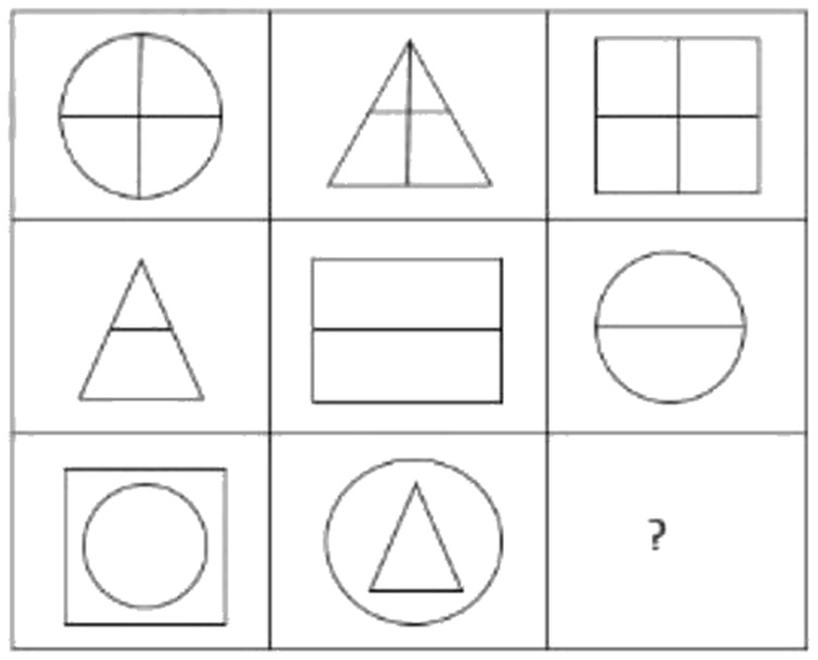 Question figure