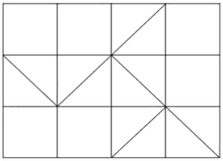 Question figure