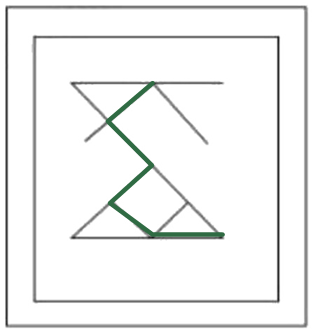 Figure for the solution