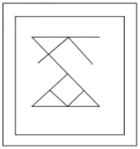 Question figure