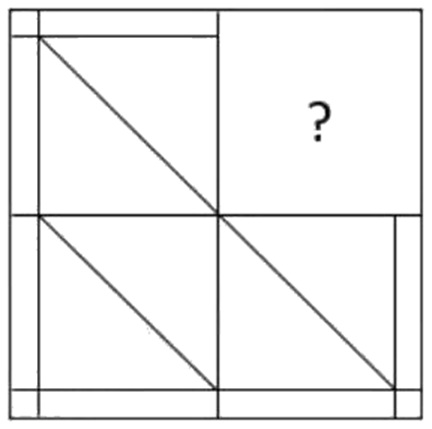 Question figure