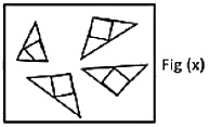 Question figure