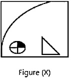 Question figure