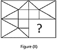 Question figure