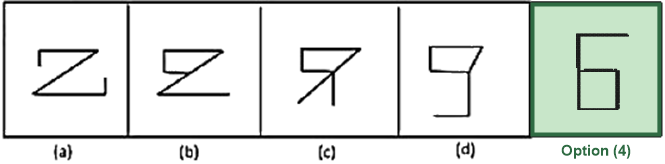 Figure for the solution