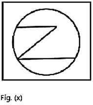 Question figure