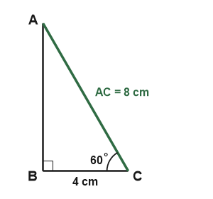 Figure for the solution