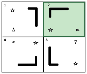 Figure for the solution