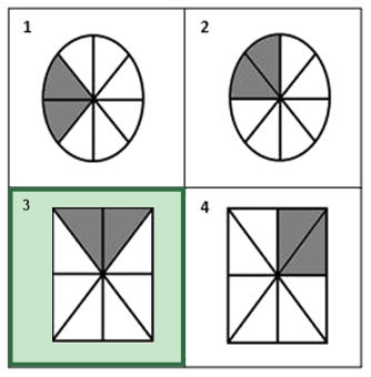 Figure for the solution
