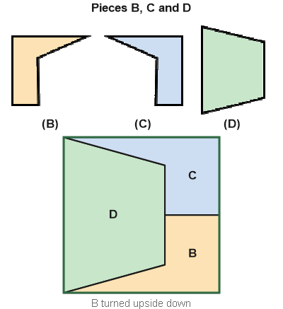 Figure for the solution