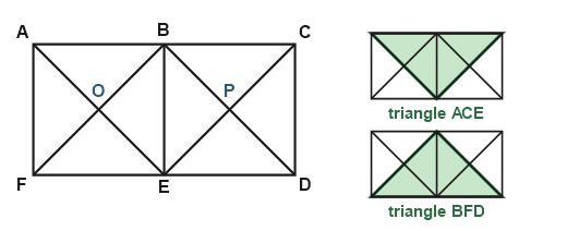 Figure for the solution