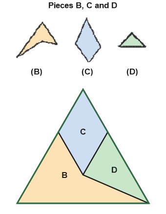 Figure for the solution