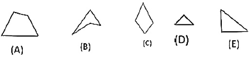 Question figure