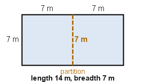 Figure for the solution