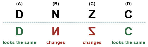 Figure for the solution