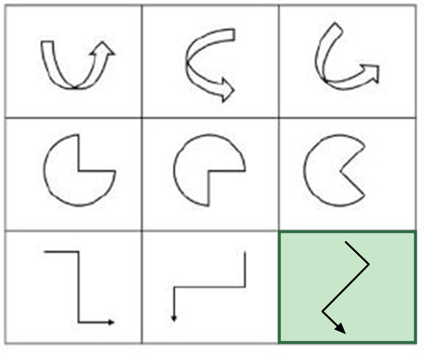 Figure for the solution