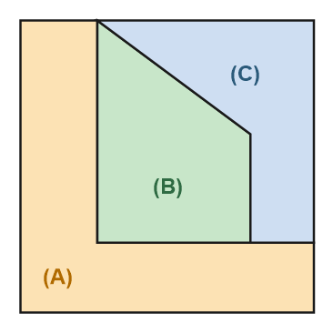 Figure for the solution