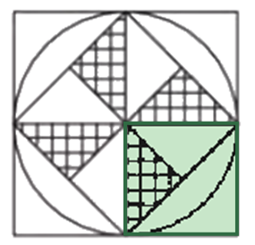 Figure for the solution
