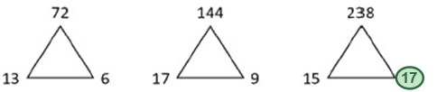 Figure for the solution