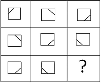 Question figure