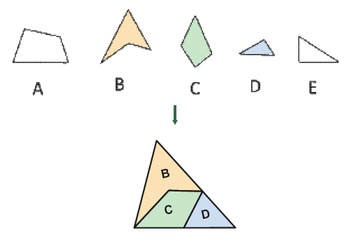 Figure for the solution