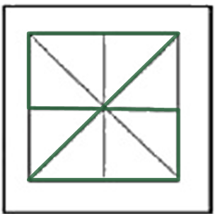 Figure for the solution