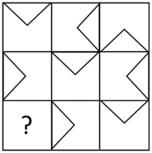 Question figure