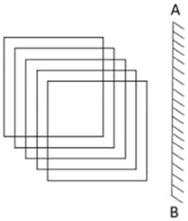 Question figure