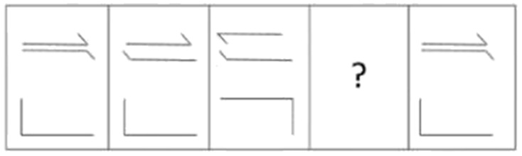 Question figure