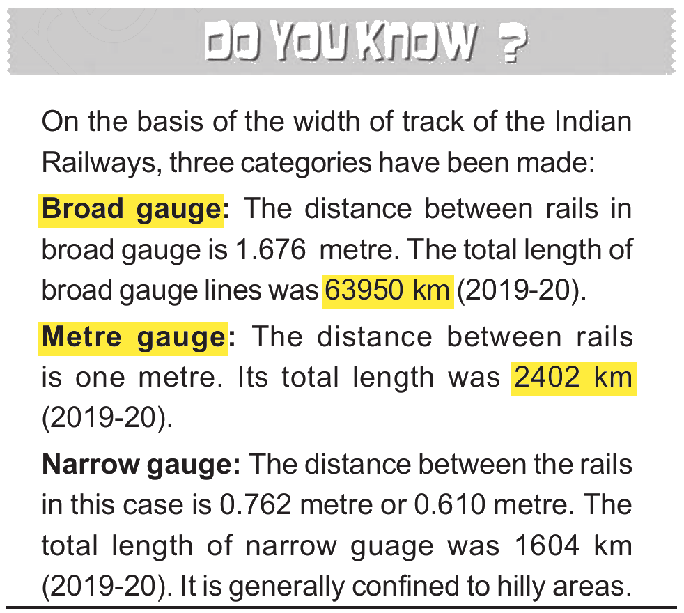 NCERT extract