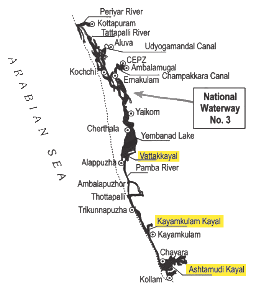 NCERT extract