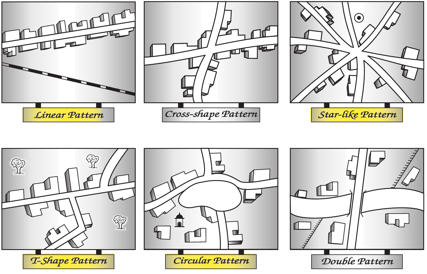 NCERT extract