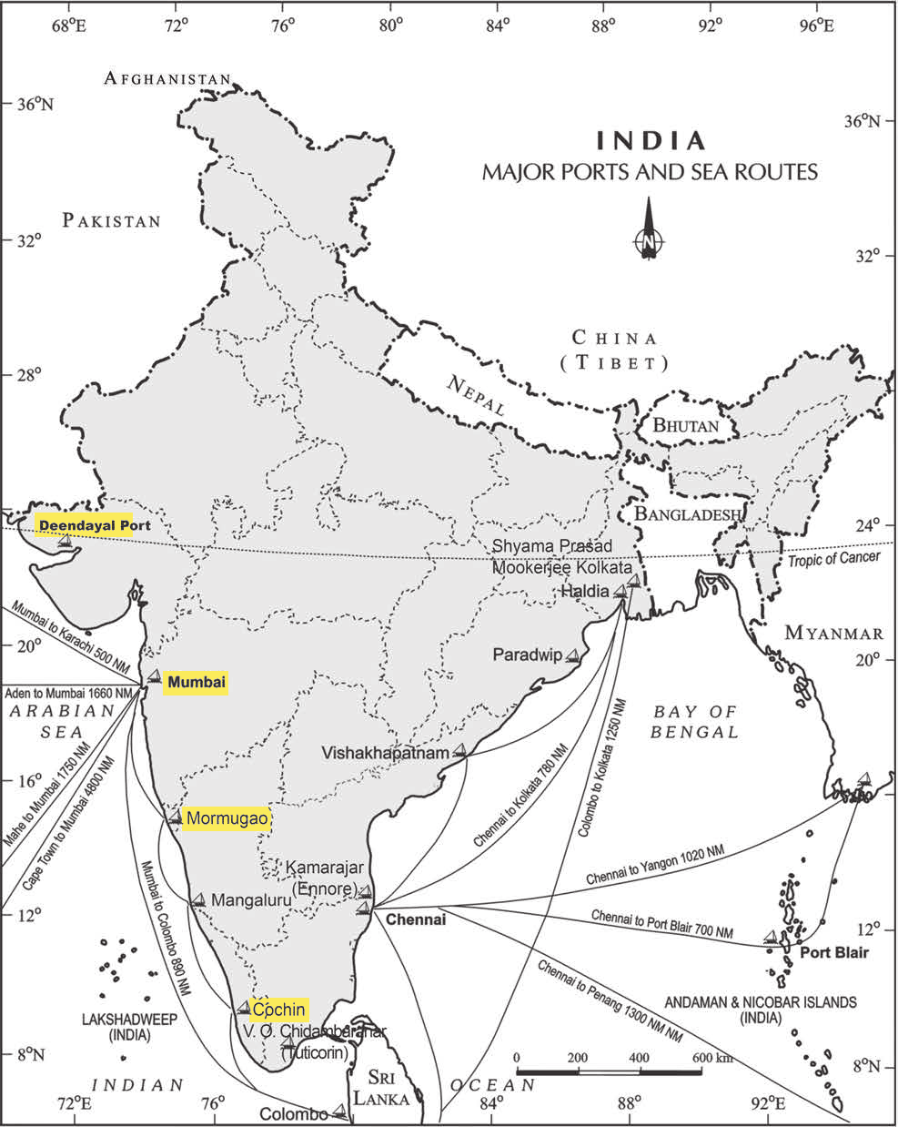 NCERT extract