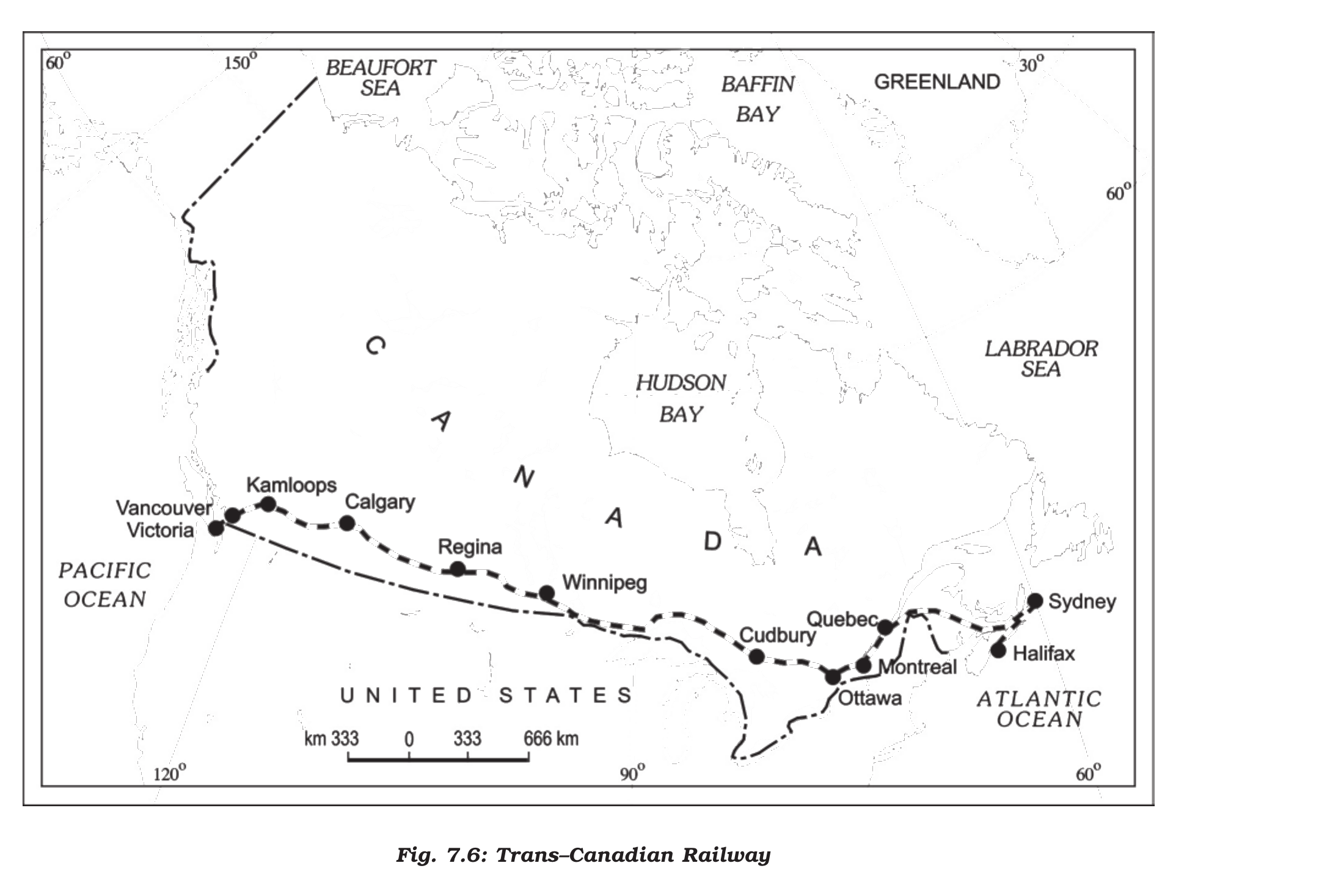 NCERT extract