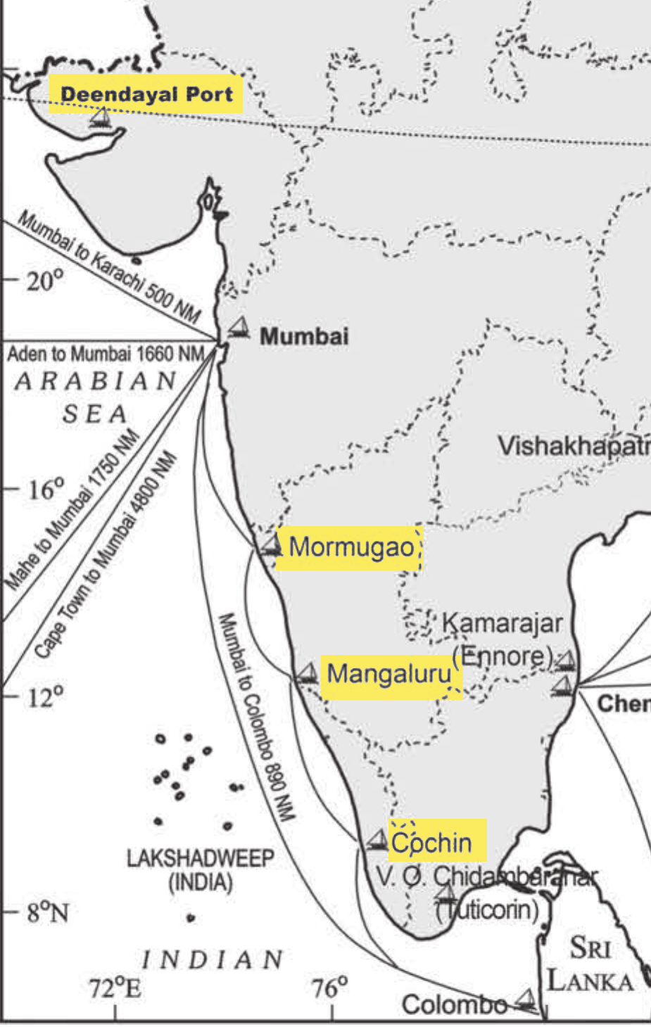 NCERT extract