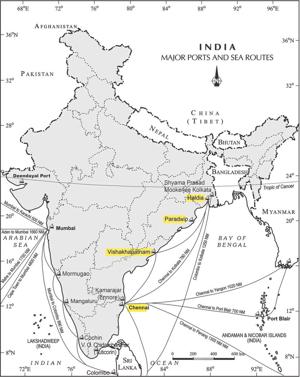 NCERT extract