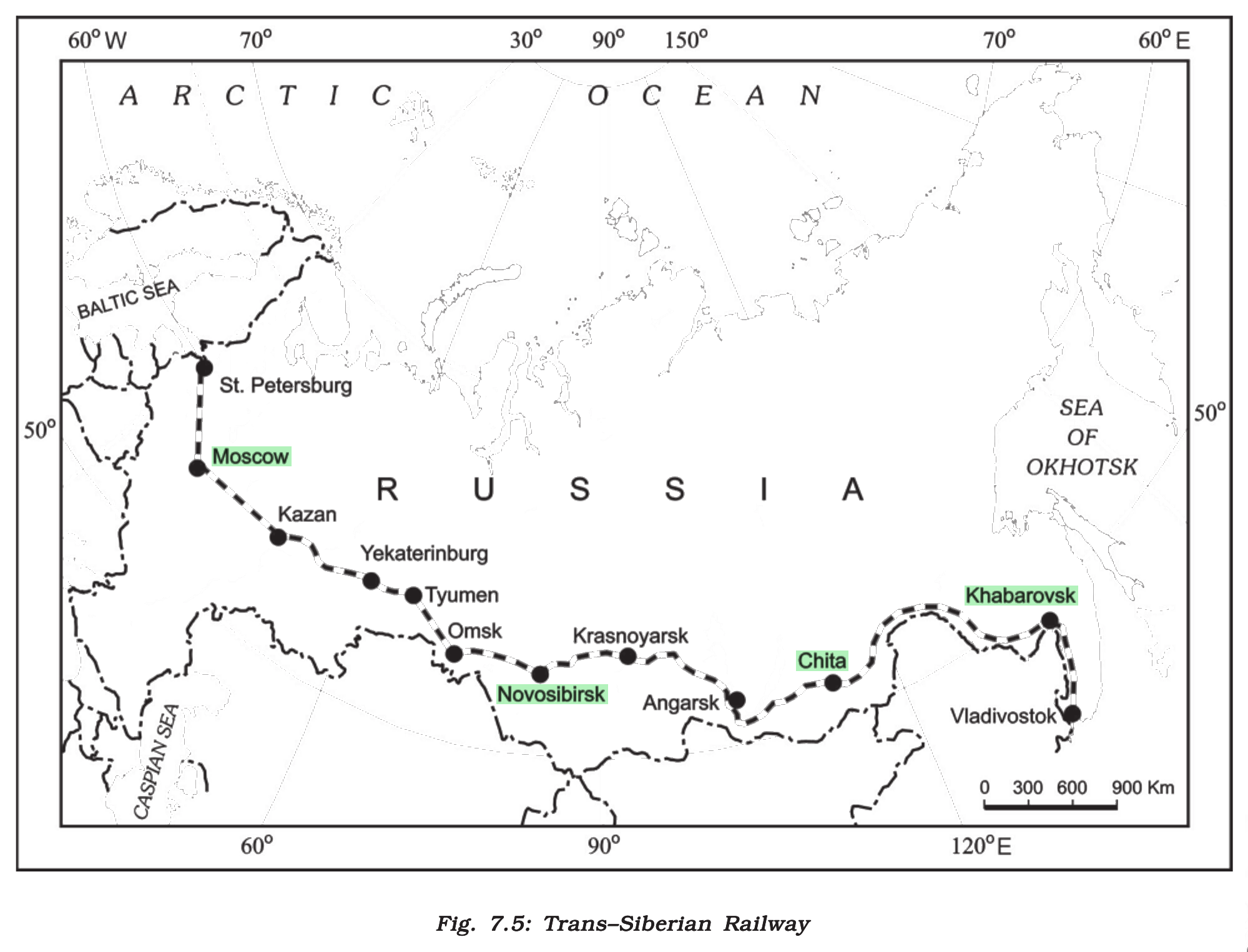 NCERT extract