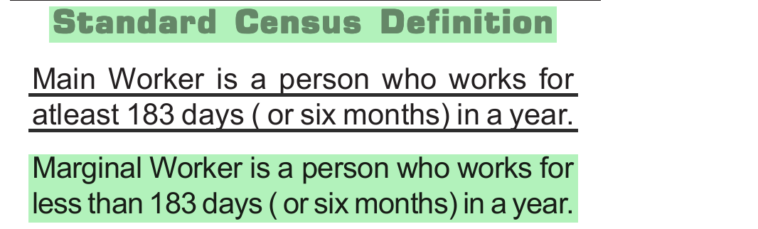 NCERT extract
