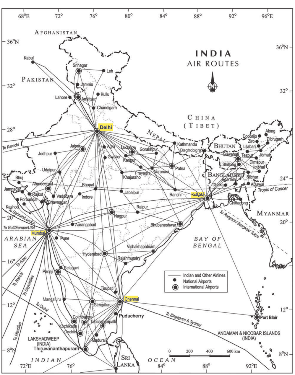 NCERT extract