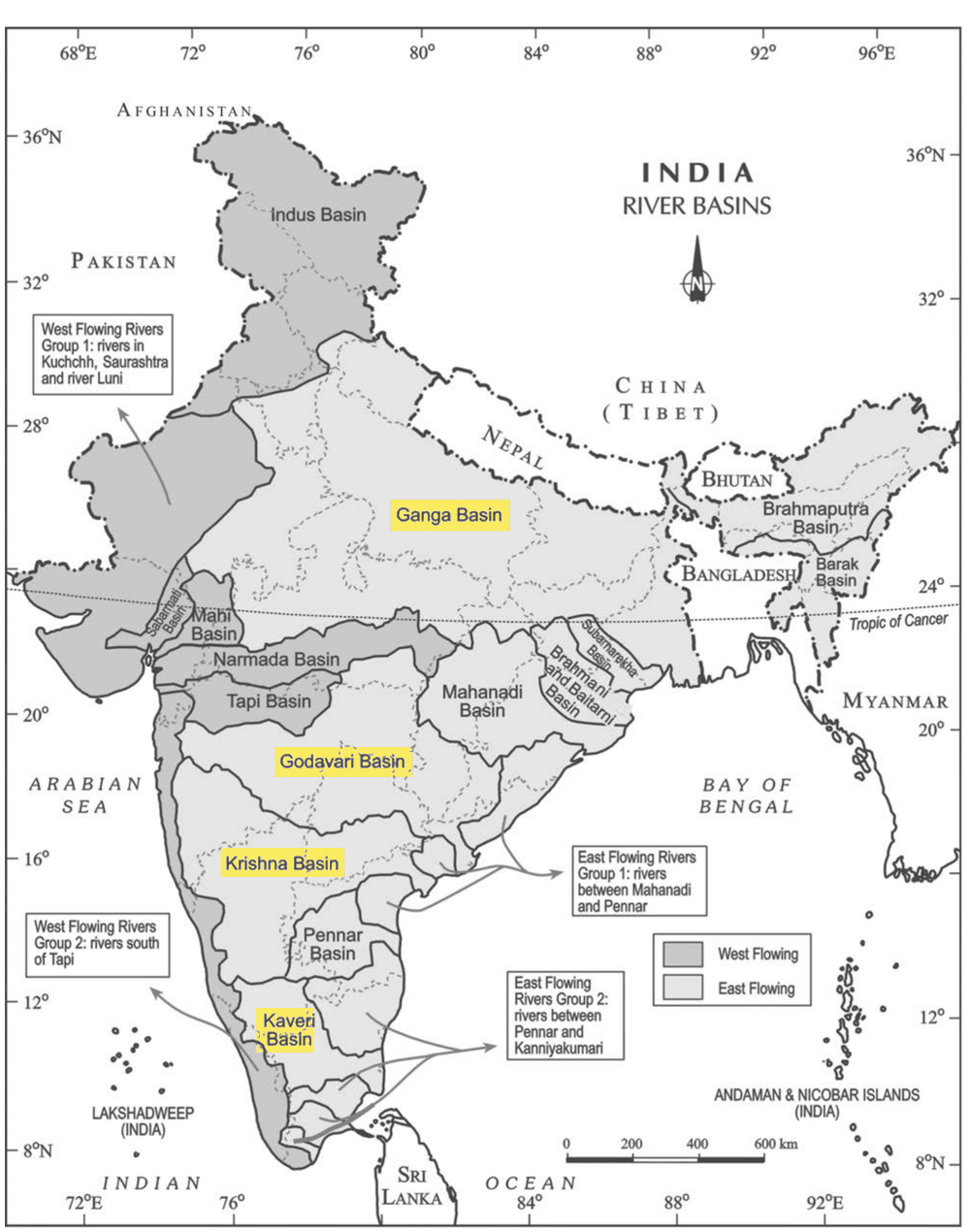 NCERT extract