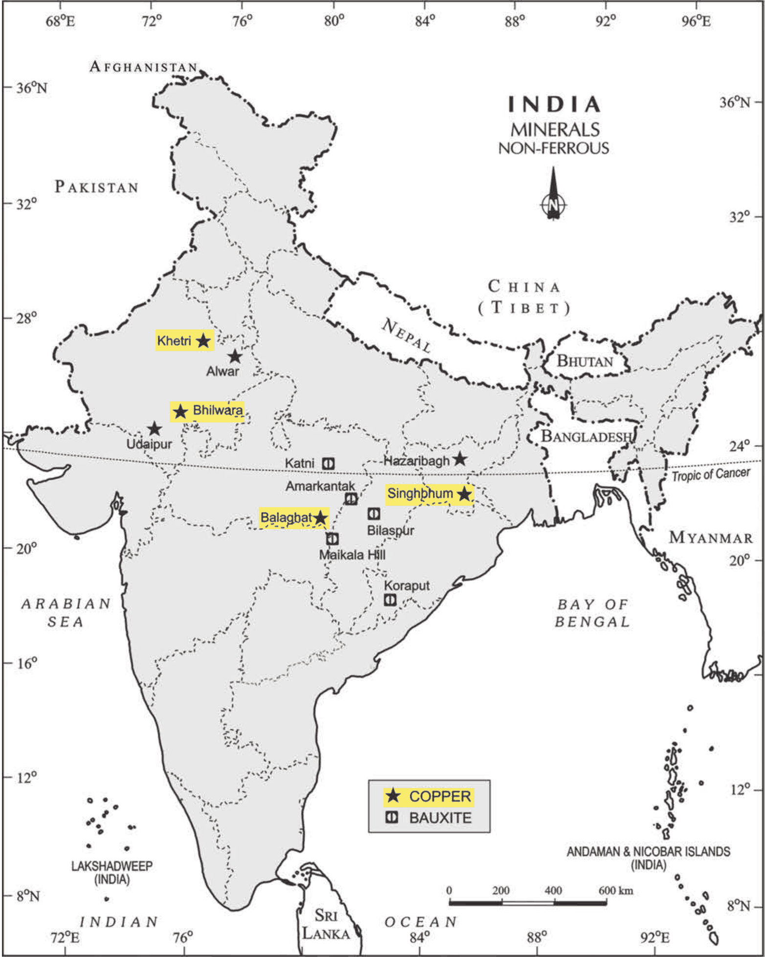 NCERT extract