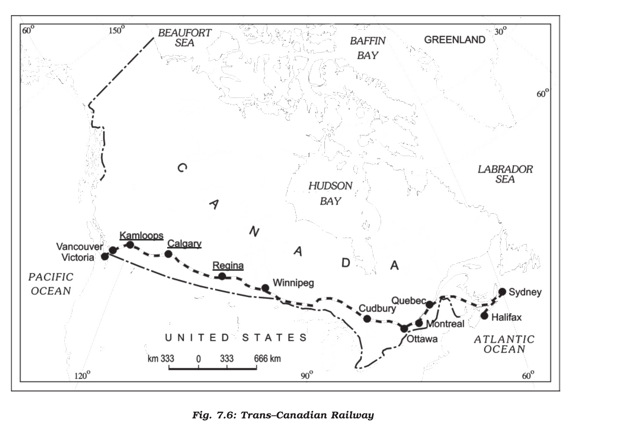 NCERT extract
