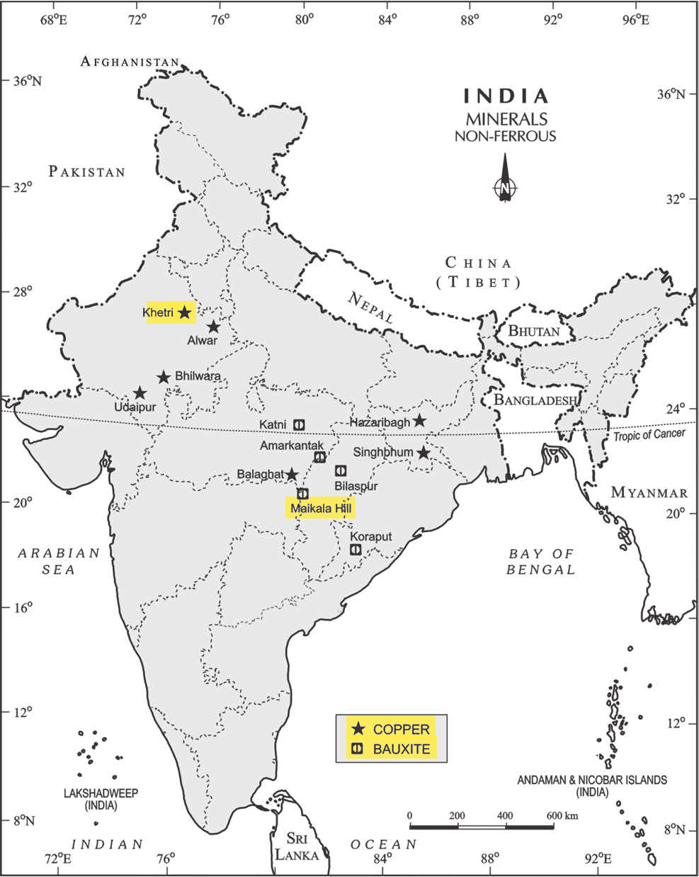 NCERT extract