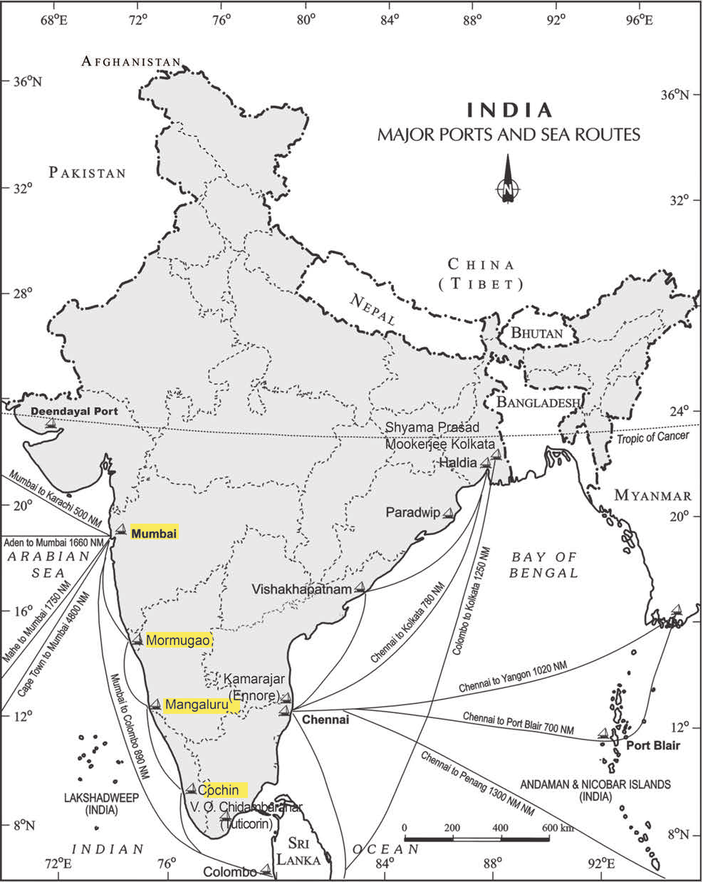 NCERT extract