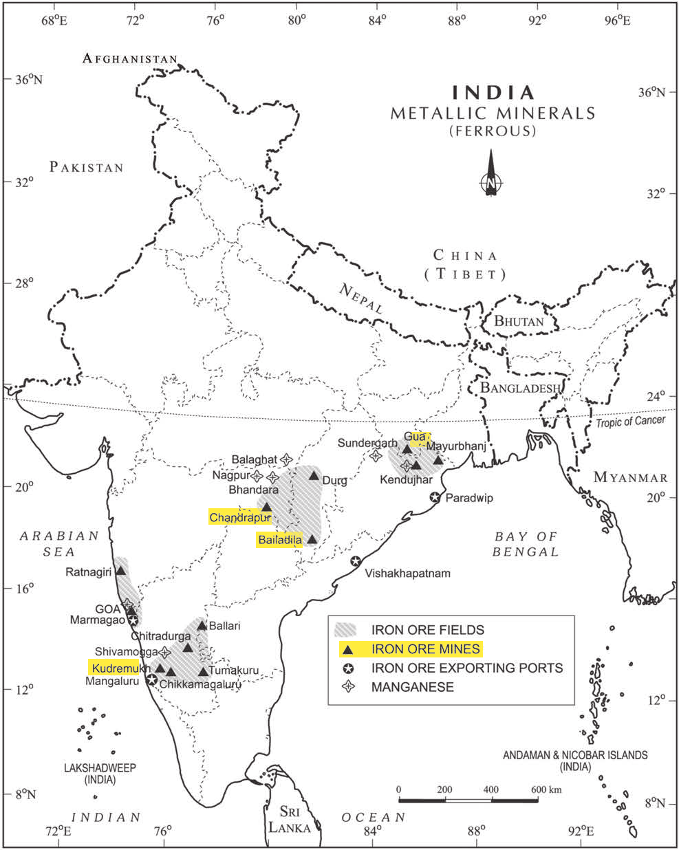 NCERT extract