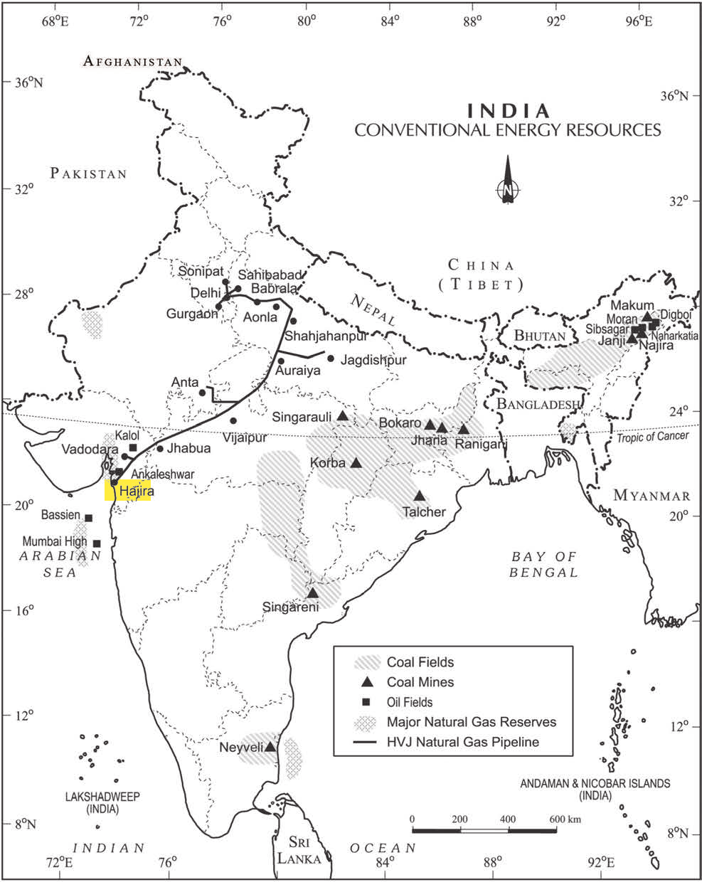 NCERT extract